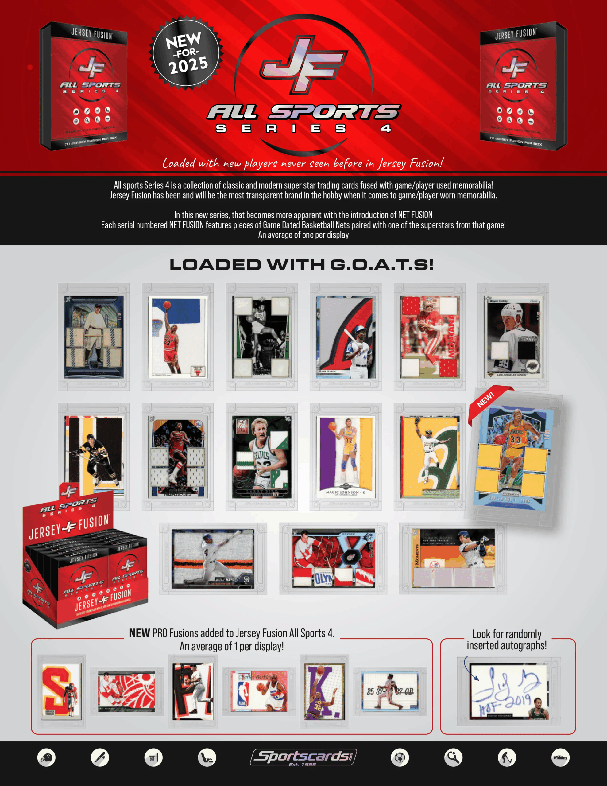 Jersey Fusion All Sports Edition Series 4 – Bild 2