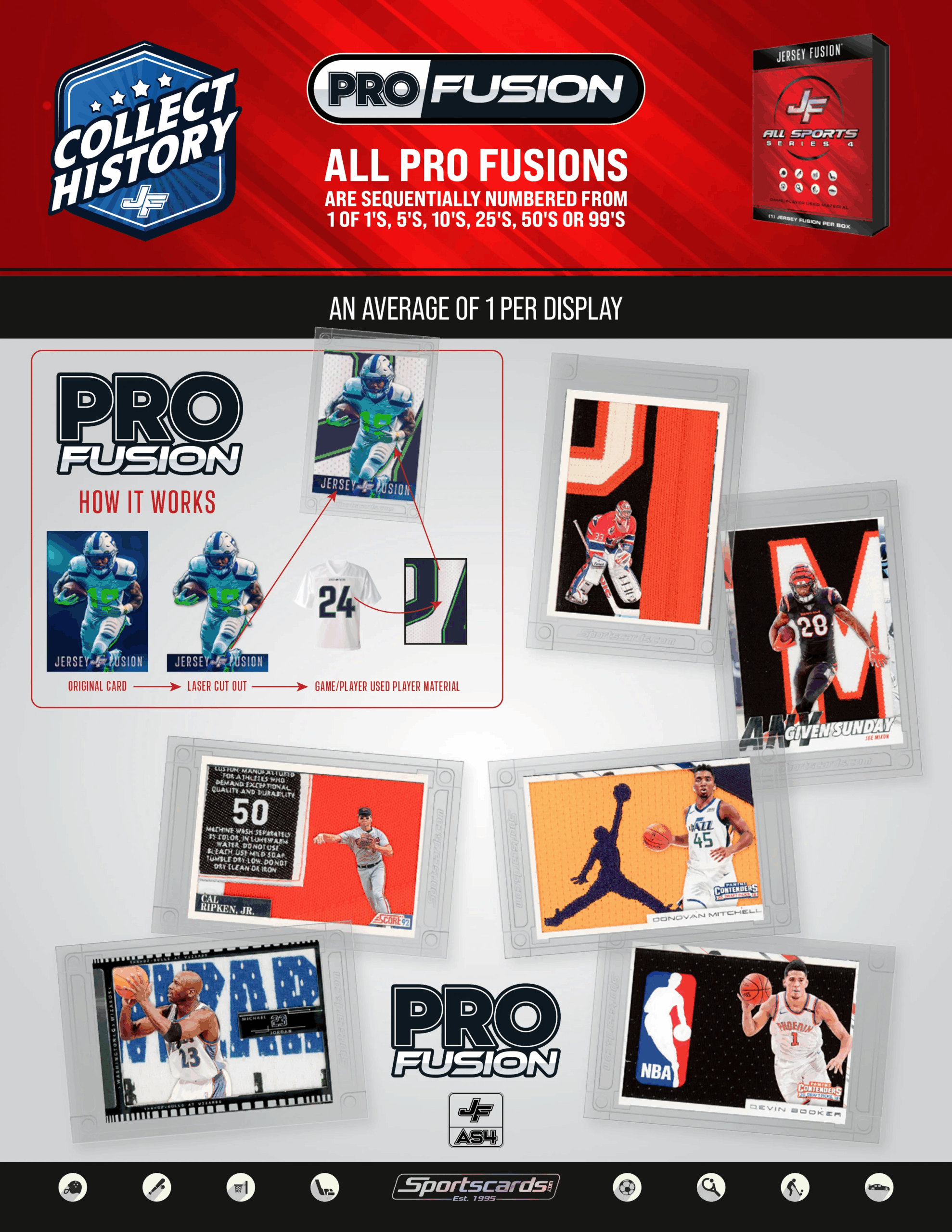 Jersey Fusion All Sports Edition Series 4 – Bild 3