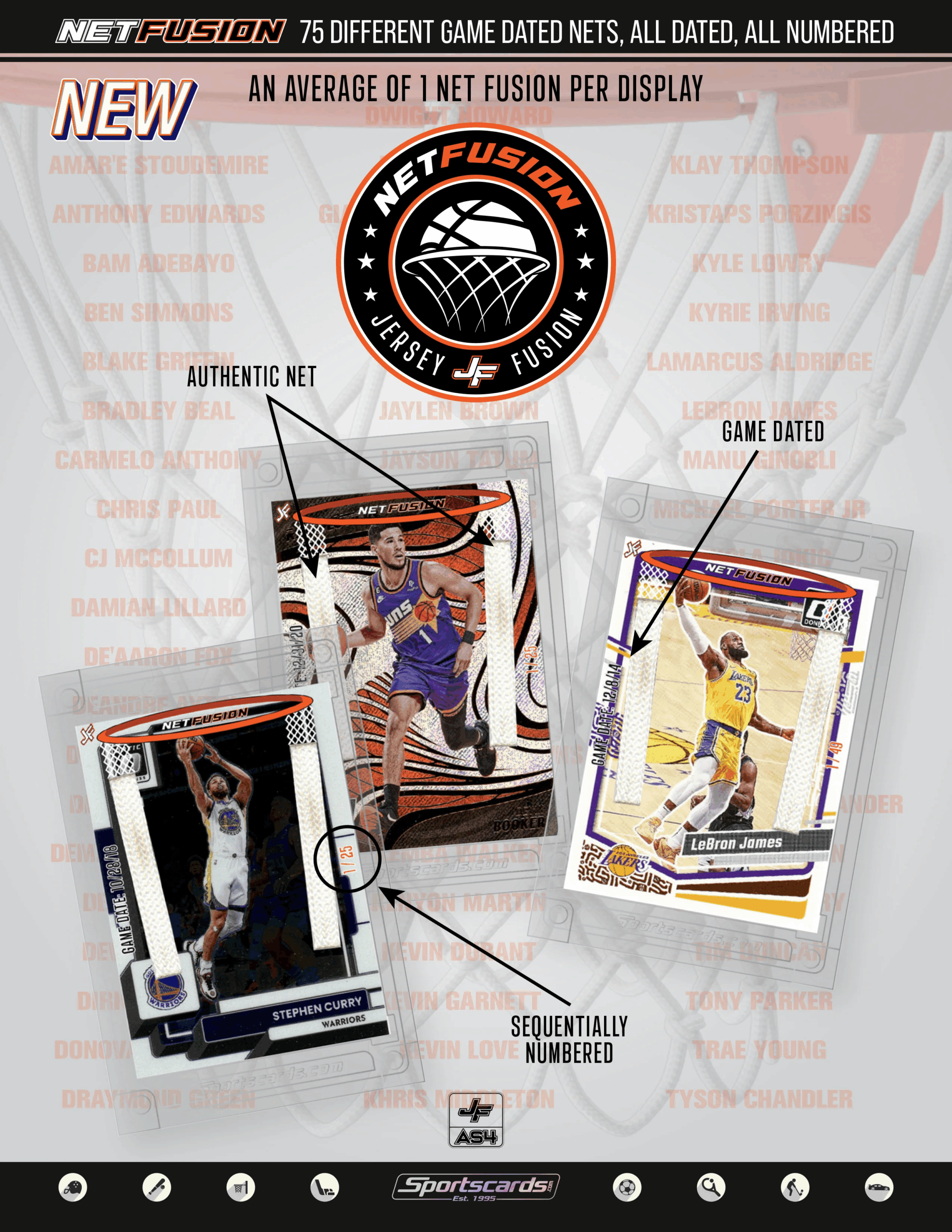 Jersey Fusion All Sports Edition Series 4 – Bild 4