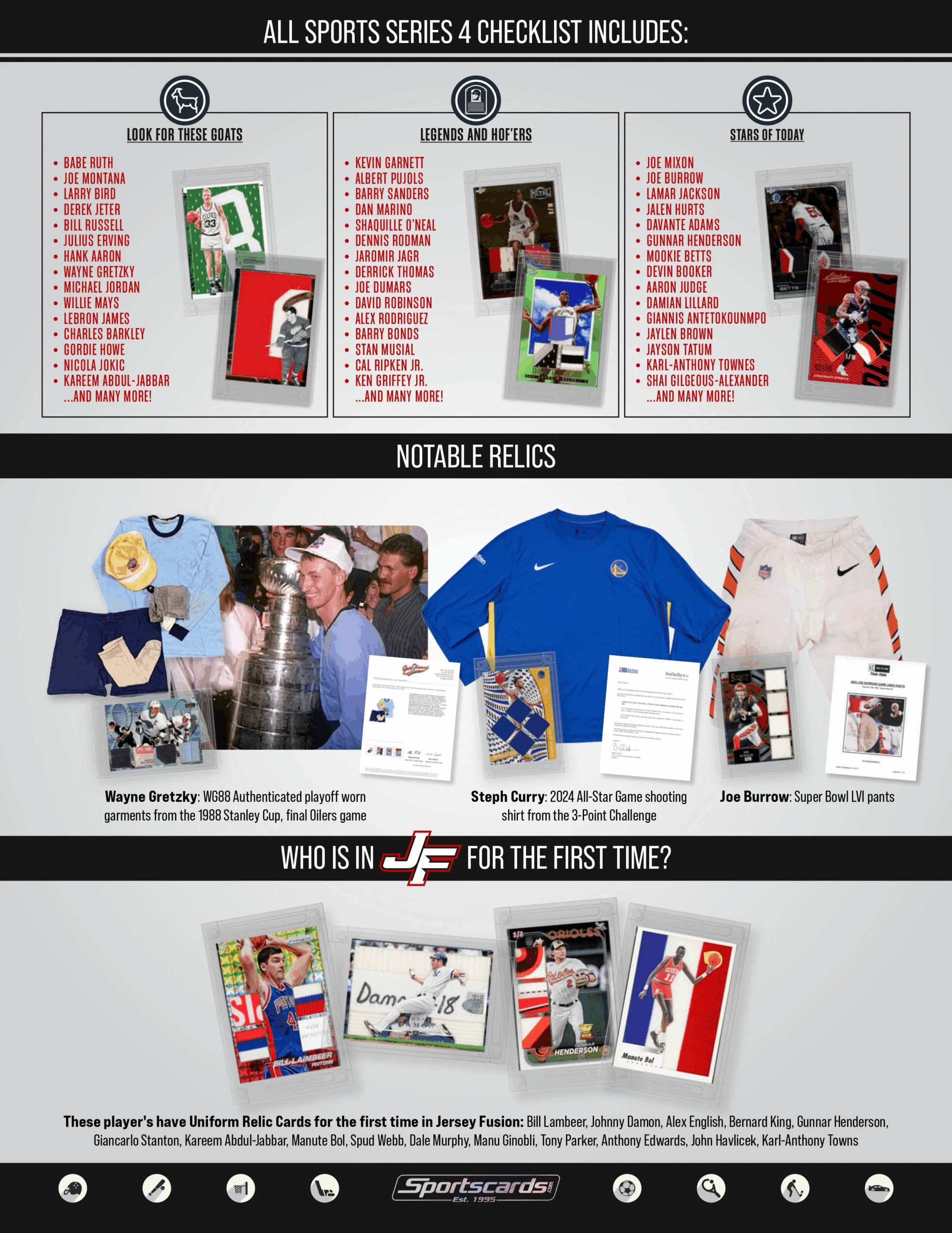 Jersey Fusion All Sports Edition Series 4 – Bild 6