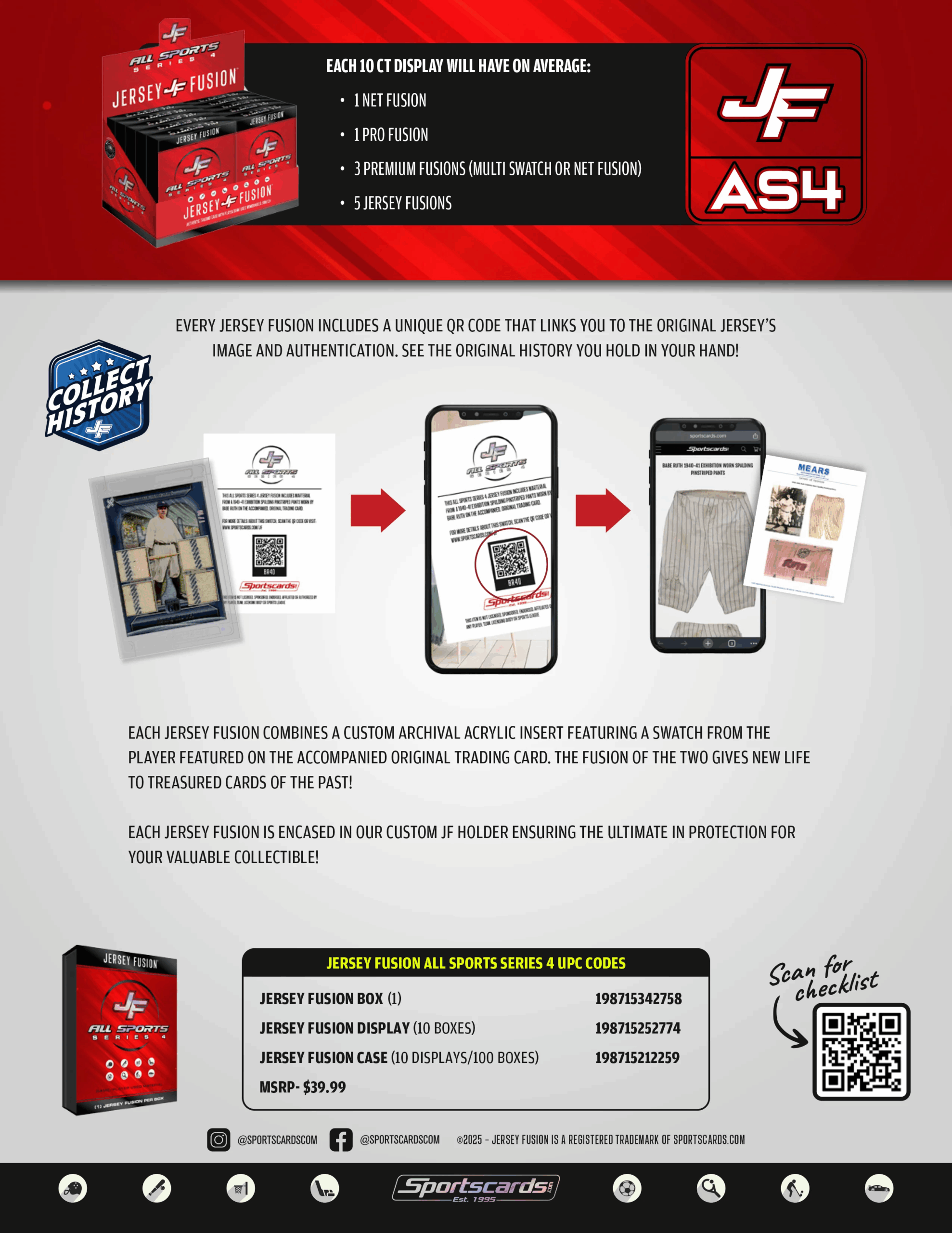 Jersey Fusion All Sports Edition Series 4 – Bild 7